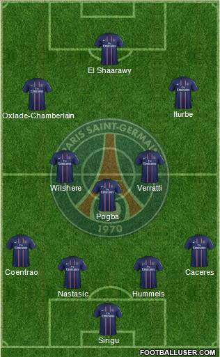 Paris Saint-Germain Formation 2012