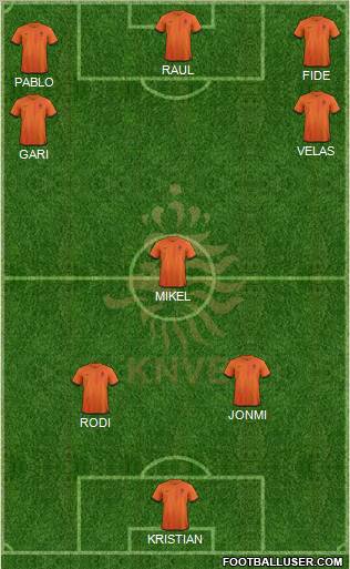 Holland Formation 2012