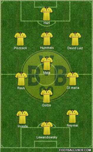 Borussia Dortmund Formation 2012