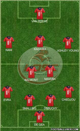 LOSC Lille Métropole Formation 2012