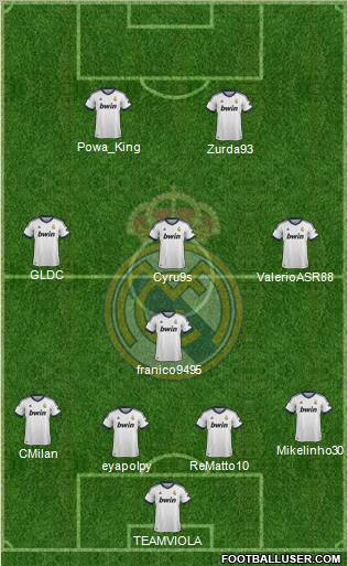 Real Madrid C.F. Formation 2012