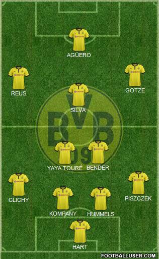 Borussia Dortmund Formation 2012