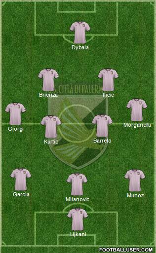Città di Palermo Formation 2012