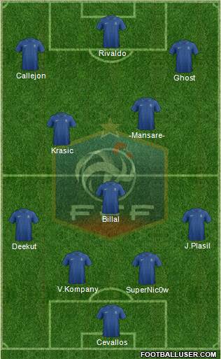 France Formation 2012
