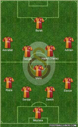 Galatasaray SK Formation 2012