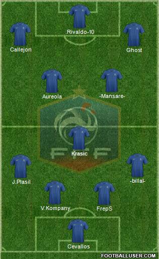 France Formation 2012
