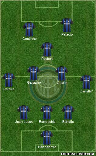 F.C. Internazionale Formation 2012