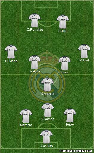 Real Madrid C.F. Formation 2012
