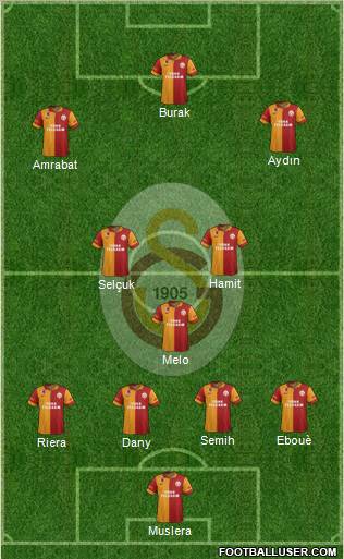 Galatasaray SK Formation 2012