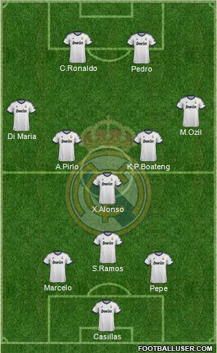 Real Madrid C.F. Formation 2012