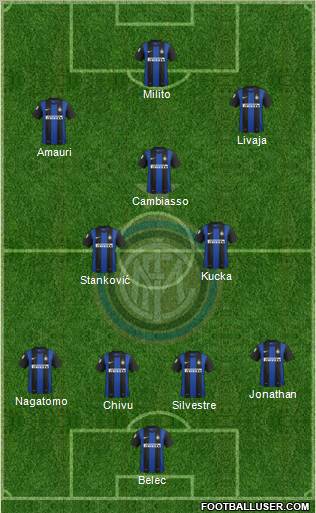 F.C. Internazionale Formation 2012