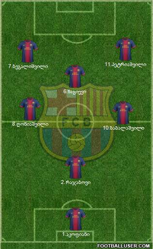 F.C. Barcelona Formation 2012