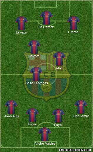 F.C. Barcelona Formation 2012
