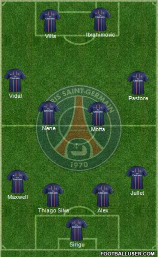 Paris Saint-Germain Formation 2012