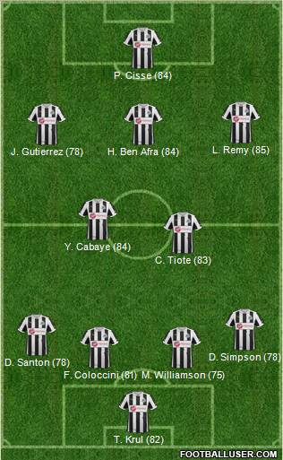 Newcastle United Formation 2012