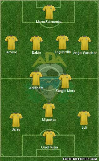 A.D. Alcorcón Formation 2012
