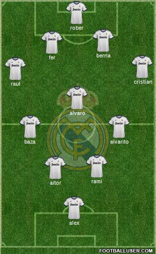Real Madrid C.F. Formation 2012