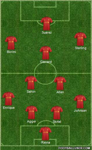Liverpool Formation 2012
