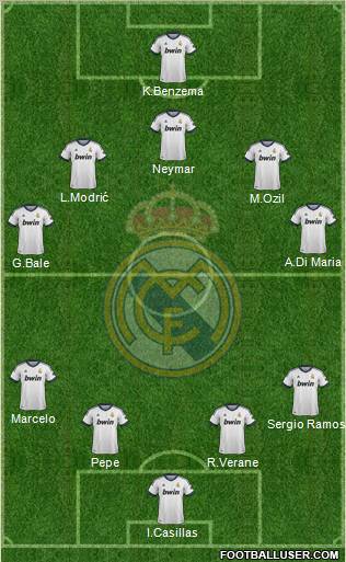 Real Madrid C.F. Formation 2012