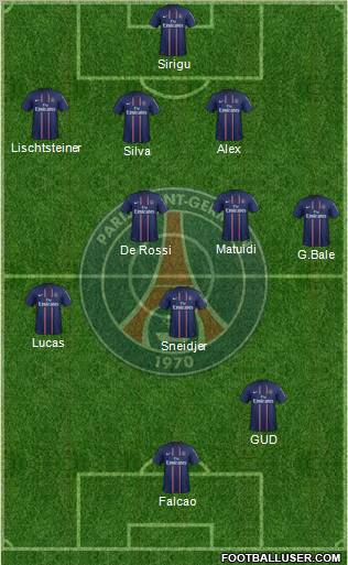 Paris Saint-Germain Formation 2012