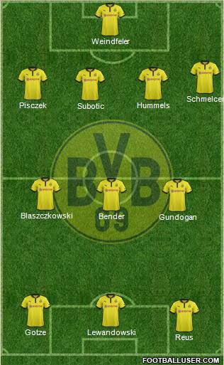 Borussia Dortmund Formation 2012
