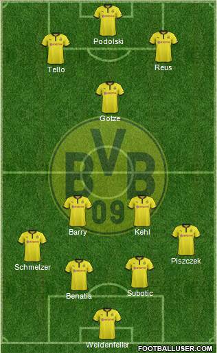 Borussia Dortmund Formation 2012