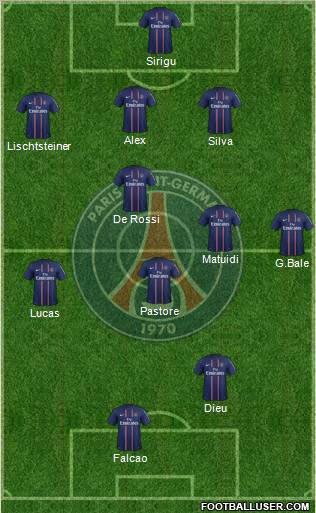 Paris Saint-Germain Formation 2012