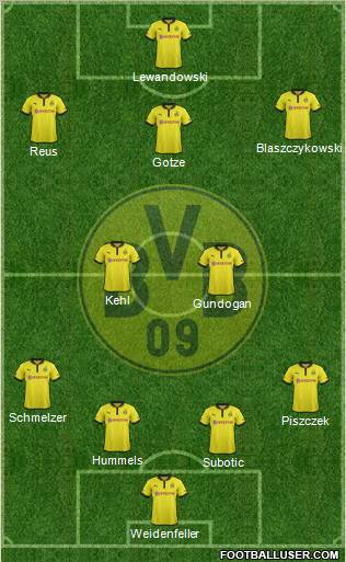 Borussia Dortmund Formation 2012