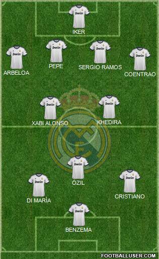 Real Madrid C.F. Formation 2012
