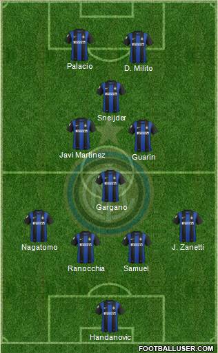 F.C. Internazionale Formation 2012