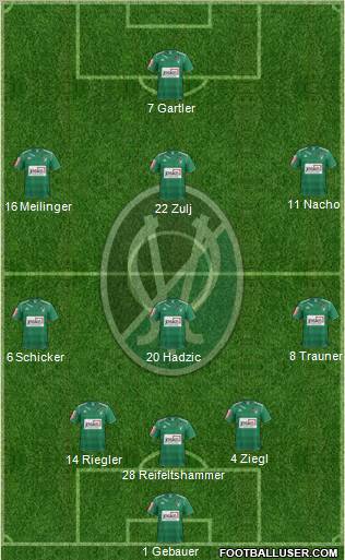 SV Ried Formation 2012