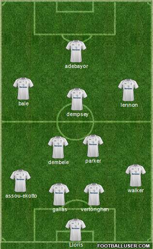 Tottenham Hotspur Formation 2012