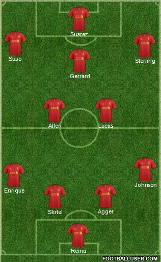 Liverpool Formation 2012