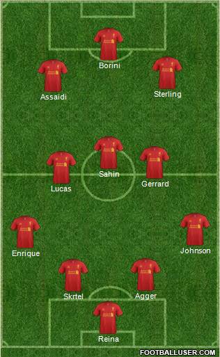 Liverpool Formation 2012