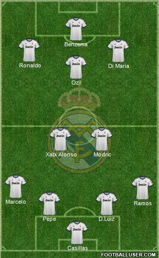 Real Madrid C.F. Formation 2012