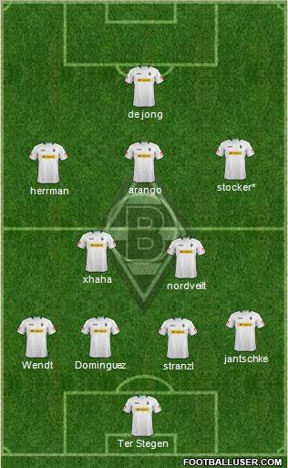 Borussia Mönchengladbach Formation 2012