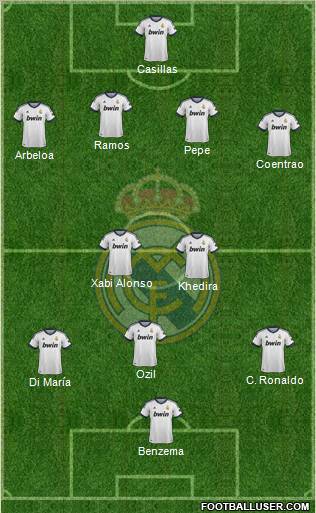 Real Madrid C.F. Formation 2012