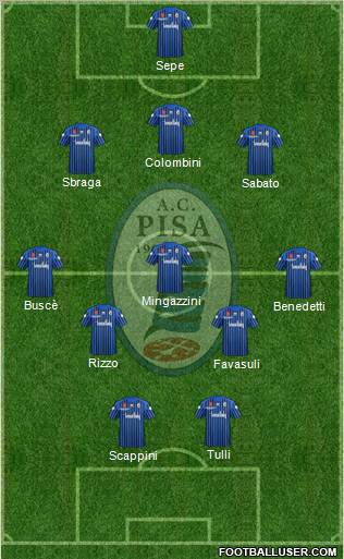 Pisa Formation 2012