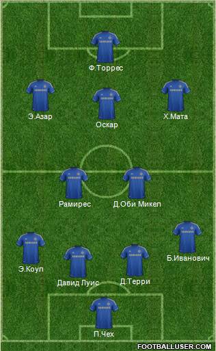 Chelsea Formation 2012