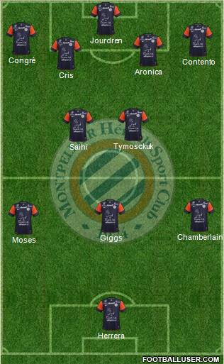 Montpellier Hérault Sport Club Formation 2012