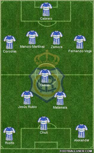 R.C. Recreativo de Huelva S.A.D. Formation 2012