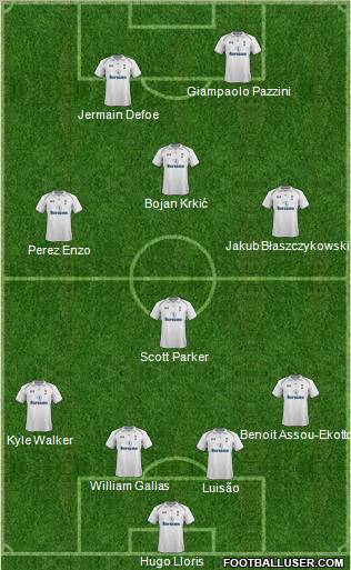 Tottenham Hotspur Formation 2012