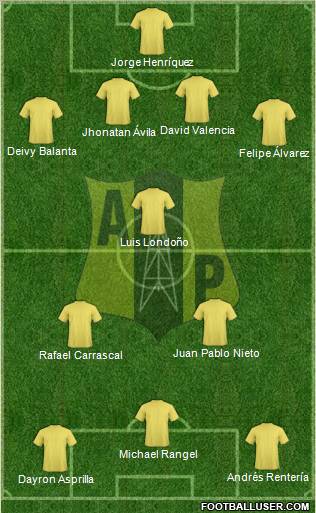Alianza Petrolera AS Formation 2012