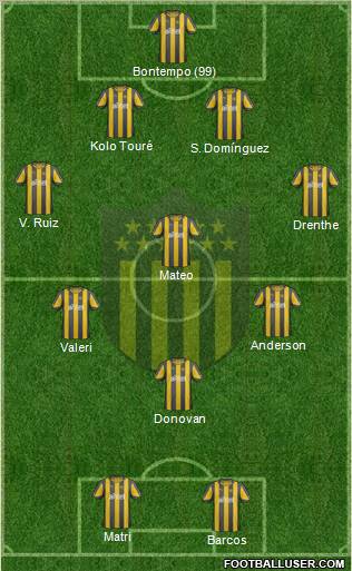 Club Atlético Peñarol Formation 2012