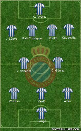 R.C.D. Espanyol de Barcelona S.A.D. Formation 2012
