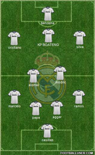 Real Madrid C.F. Formation 2012