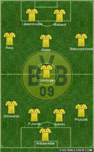 Borussia Dortmund Formation 2012