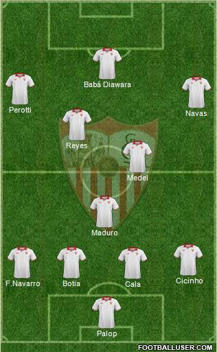 Sevilla F.C., S.A.D. Formation 2012