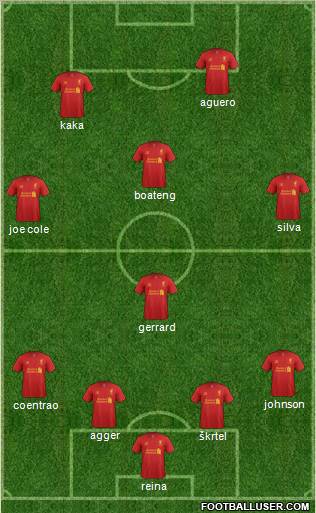 Liverpool Formation 2012