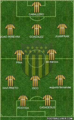 Club Atlético Peñarol Formation 2012